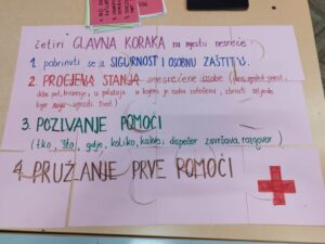 Edukacija o pružanju prve pomoći u II. osnovnoj školi Bjelovar