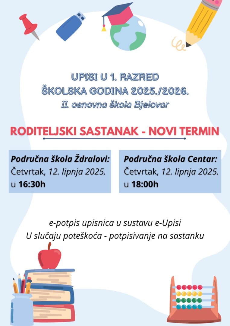 RODITELJSKI novi termin