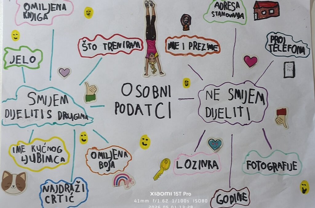 Mali informatičari u akciji! 