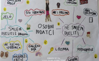 Mali informatičari u akciji! 